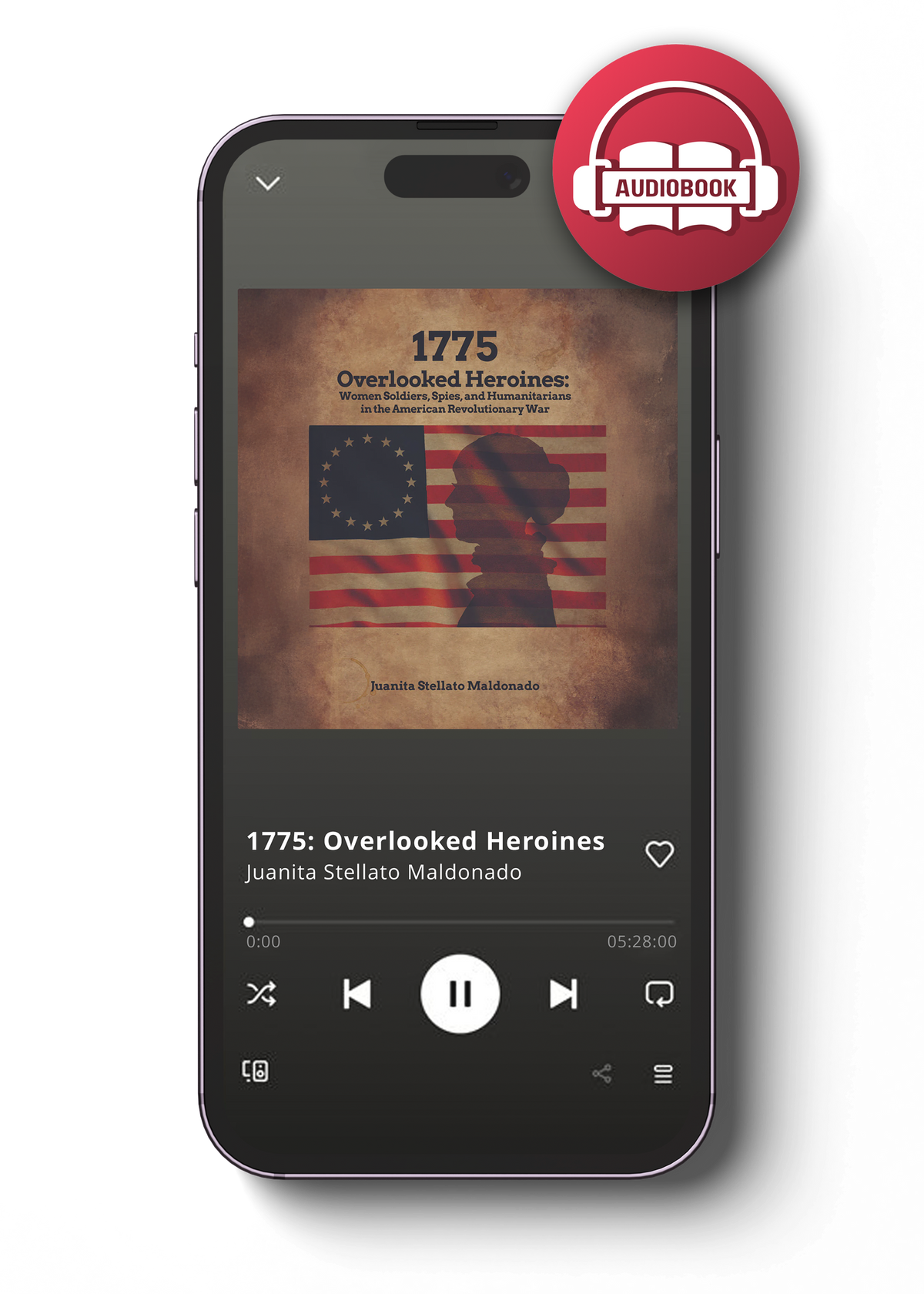 1775: Overlooked Heroines: Women Soldiers, Spies, And Humanitarians In The American Revolutionary War