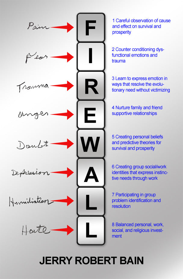 Firewall