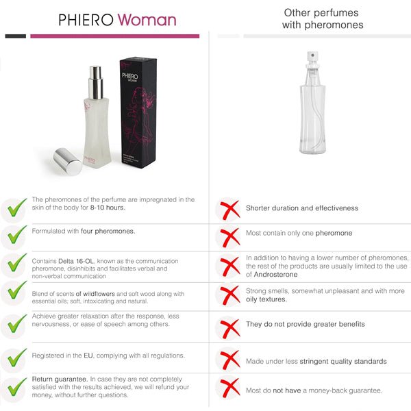 Phiero Woman Feminine perfume with pheromones 30ml