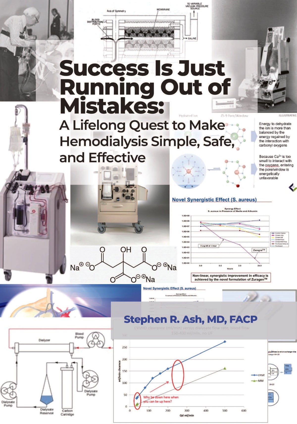 Success Is Just Running Out Of Mistakes: A Lifelong Quest To Make Hemodialysis Simple, Safe, And Effective
